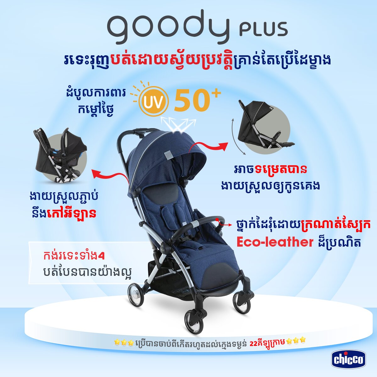 Chicco Goody Plus Auto-Fold Stroller