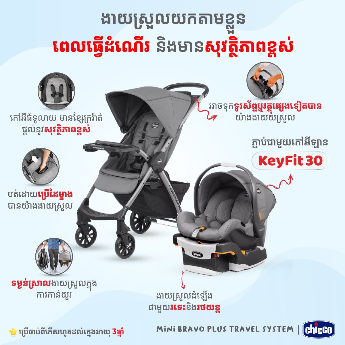 Mini Bravo Plus Travel System-01